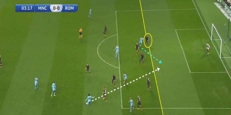 Luật việt vị - nguyên tắc cơ bản mà mọi fan hâm mộ cần biết